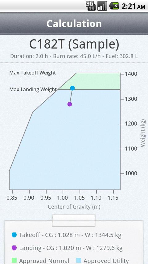Weight & Balance Lite Android Tools
