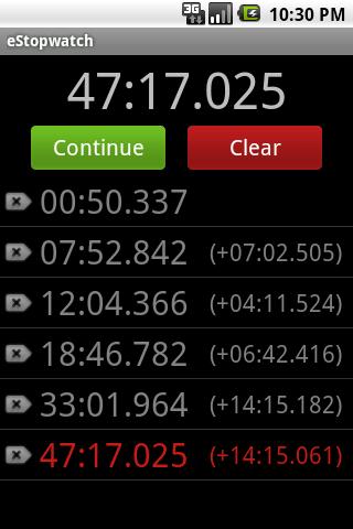 eStopwatch Android Tools
