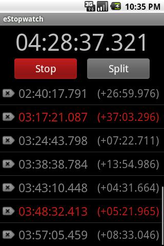 eStopwatch Android Tools