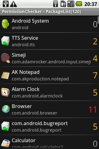 S2 Permission Checker Android Tools