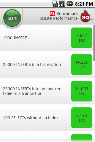 RL Benchmark: SQLite Android Tools