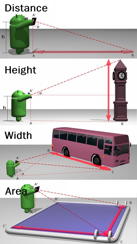 Smart Measure Pro Android Tools