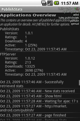 PublishStats Android Tools