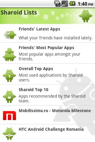 Sharoid Android Tools