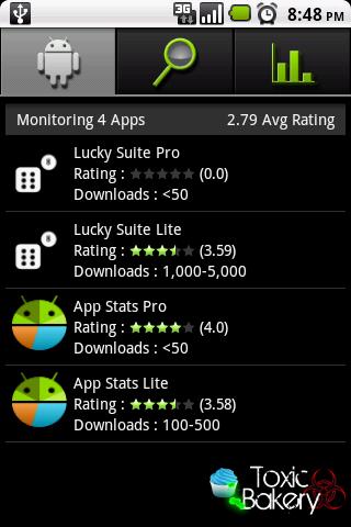 App Stats Lite Android Tools