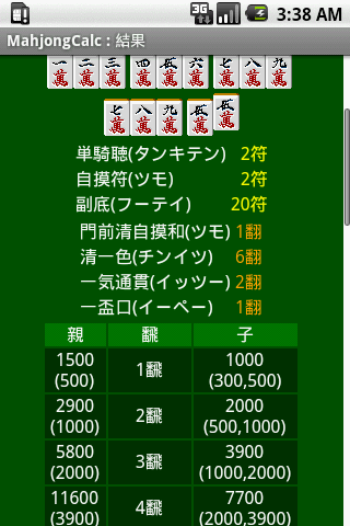 Mahjong Calc 3 Free Android Tools