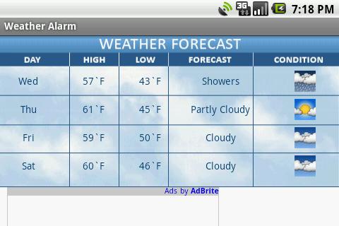 Weather Alarm Android Tools