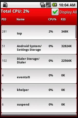 CPU Usage Plus Android Tools