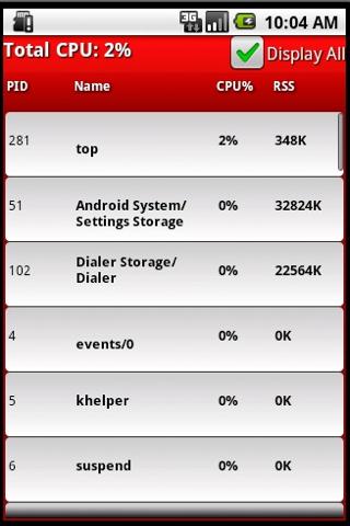 CPU Usage Plus