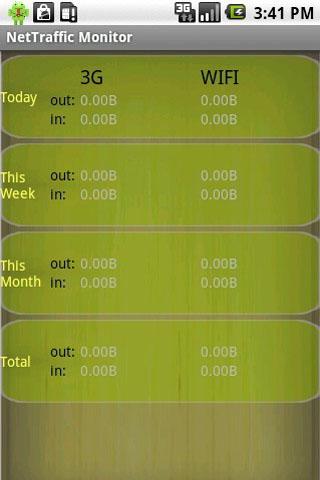 NetTraffic Monitor Android Tools