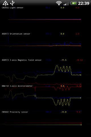 Visual Sensors Android Tools