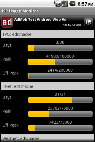 ISP Usage Monitor