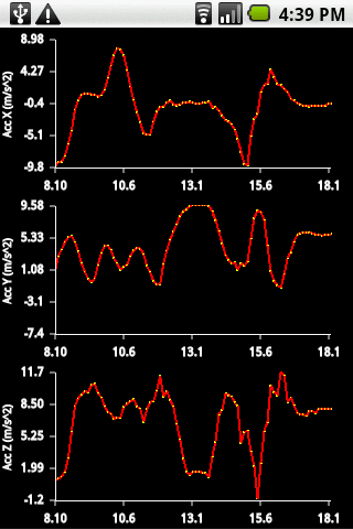 Sensor Insider Lite