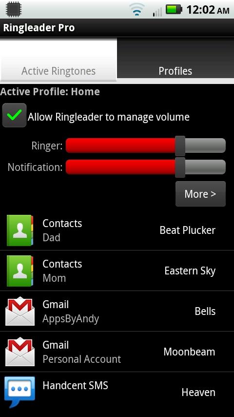 Ringleader Pro Android Tools