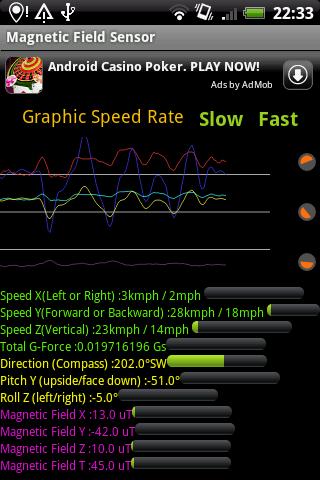 Magnetic Field Sensor Manager Android Tools