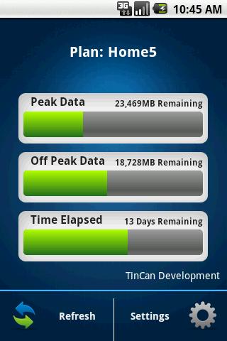 iinet Usage Meter Android Tools