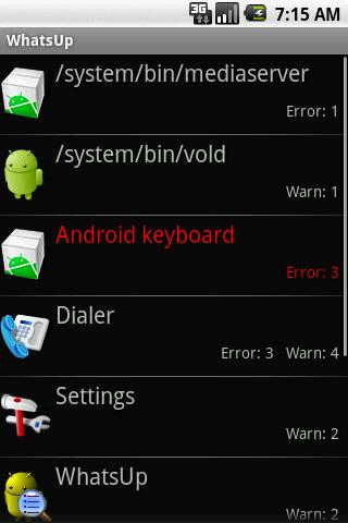 What’s up Android Tools