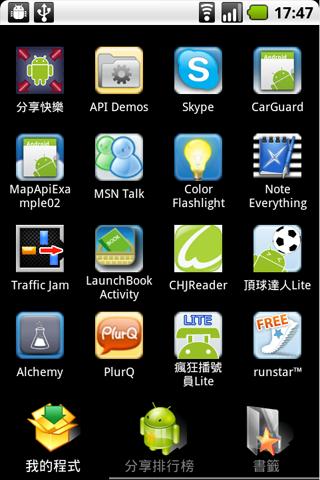 ShareApp Android Tools