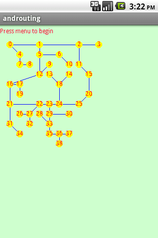 androuting Android Demo