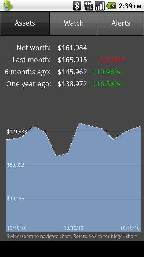 Mobile Trader Android Demo