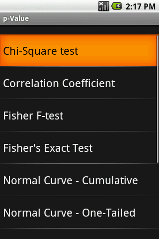 Probability (PDF, CDF & p-Val) Android Productivity