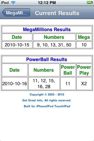 MegaMillions PowerBall Lottery Android Entertainment