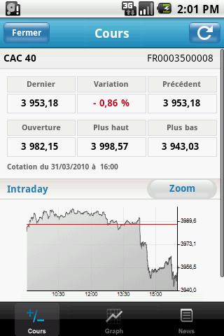 Boursier.com Android Finance