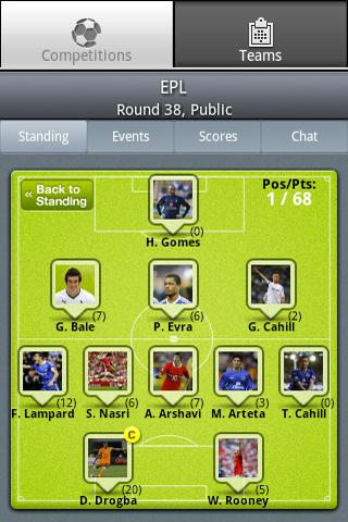 FSC Fantasy Android Sports