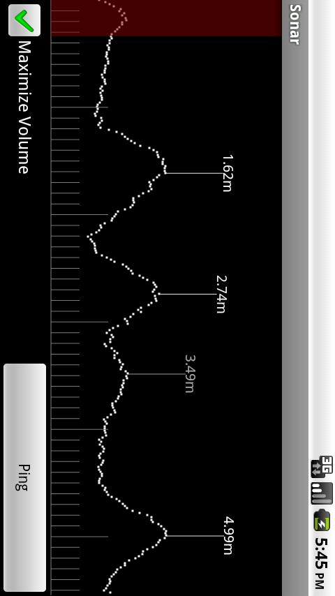 Sonar (ad) Android Tools