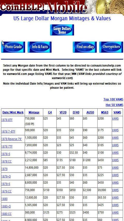 U.S. Coin Identifier Android Books & Reference