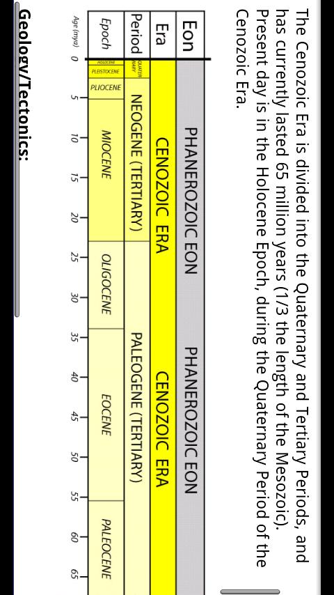 Geologic Time Scale (Alpha) Android Books & Reference