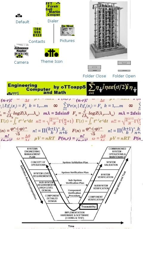 Engineering Math Theme/Icon Android Personalization