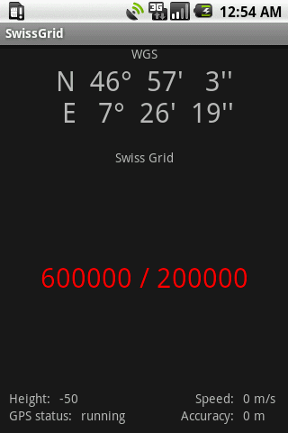 SwissGrid