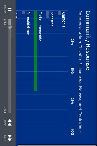 Pri-Med Mobile from QuantiaMD Android Health & Fitness