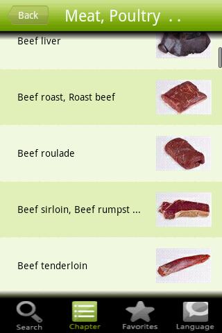 Food Library (MEDEANALYTICS) Android Health & Fitness