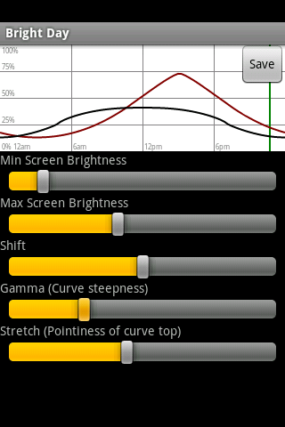 Bright Day Android Tools