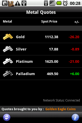 Precious Metal Quotes Android Finance
