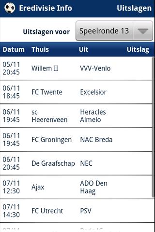 Eredivisie Info Android Sports