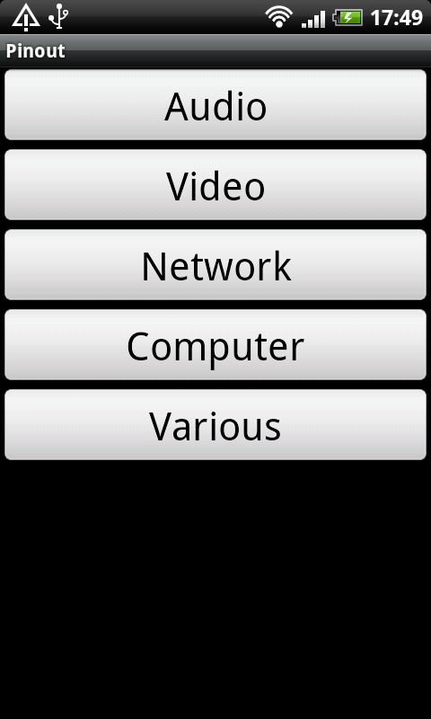 Pinout Android Tools