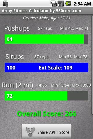 Army Fitness Calculator Android Reference