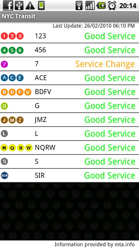 NYC Subway & Transit Status Android Travel
