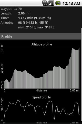 AlpineQuest GPS Hiking Android Travel & Local