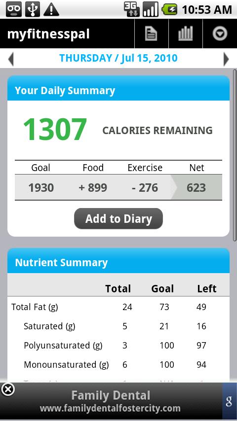 Calorie Counter – MyFitnessPal Android Health