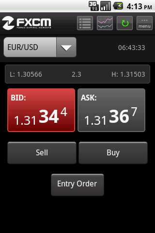 FXCM Mobile TSII