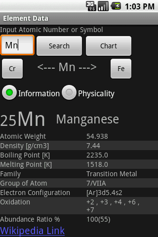 Simple Periodic Table Android Productivity