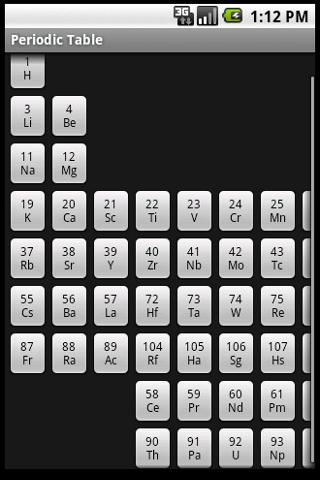 Simple Periodic Table Android Productivity