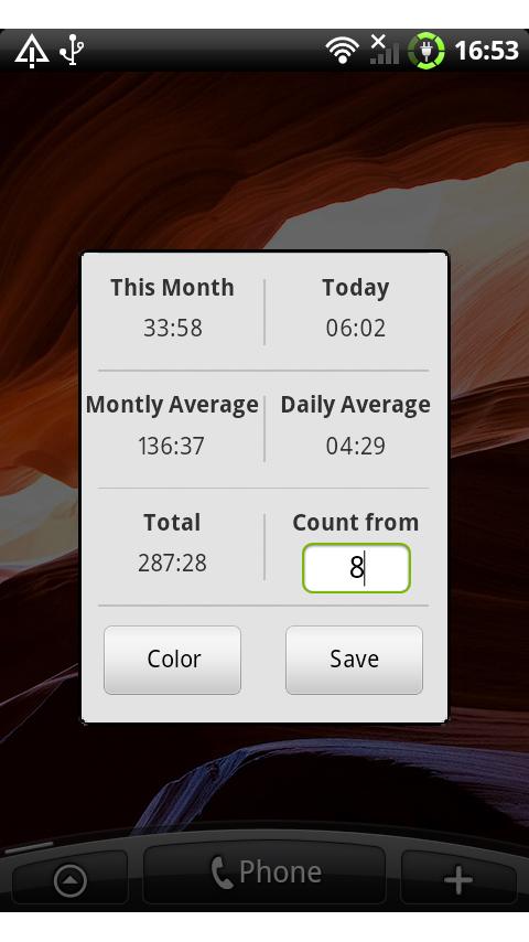 Call Stats Android Tools
