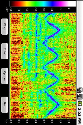 SpectralPro Analyzer Android Multimedia