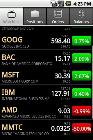 MobiTradeOne Stock Trading