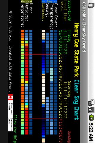 CSDroid – Clear Sky Droid Android Weather